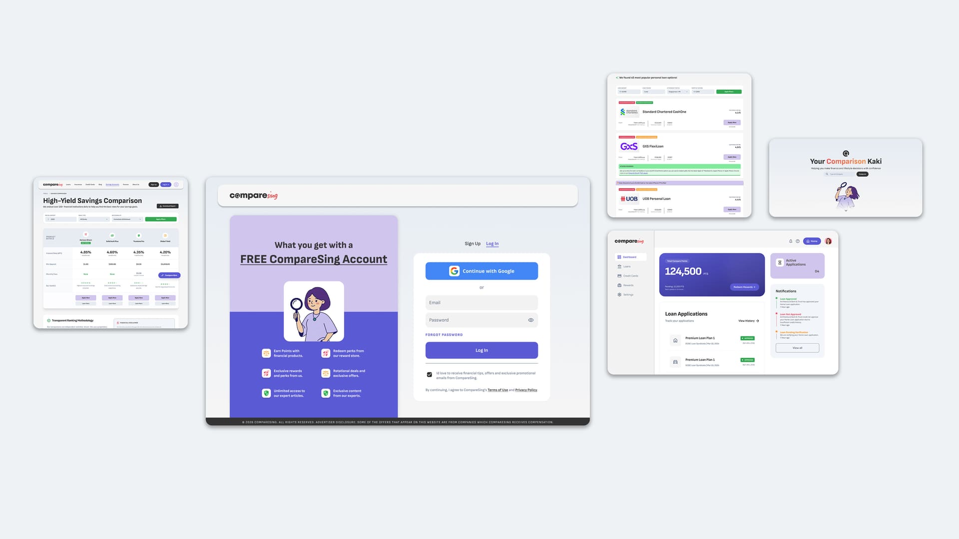CompareSing screens: account sign-up, savings comparison table, rewards dashboard and product listings